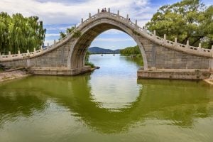 Moscow - Beijing Train Tour. Moon Gate Bridge in Beijing